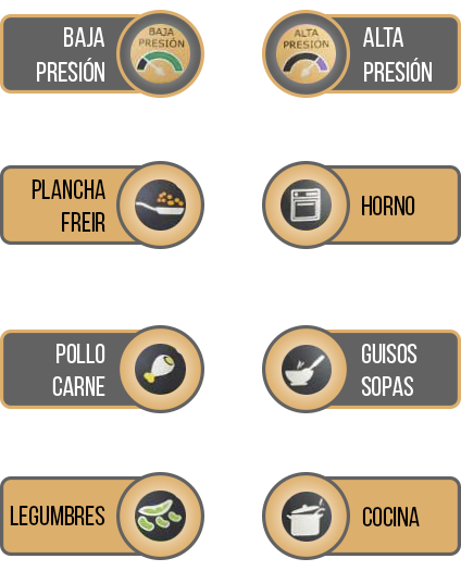 Olla programable modelo D función freir